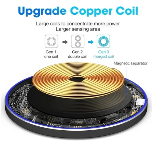 30W Fast Wireless Charging Pad LED Indicator, Ultra-Thin Design