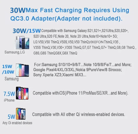 30W Fast Wireless Charging Pad LED Indicator, Ultra-Thin Design