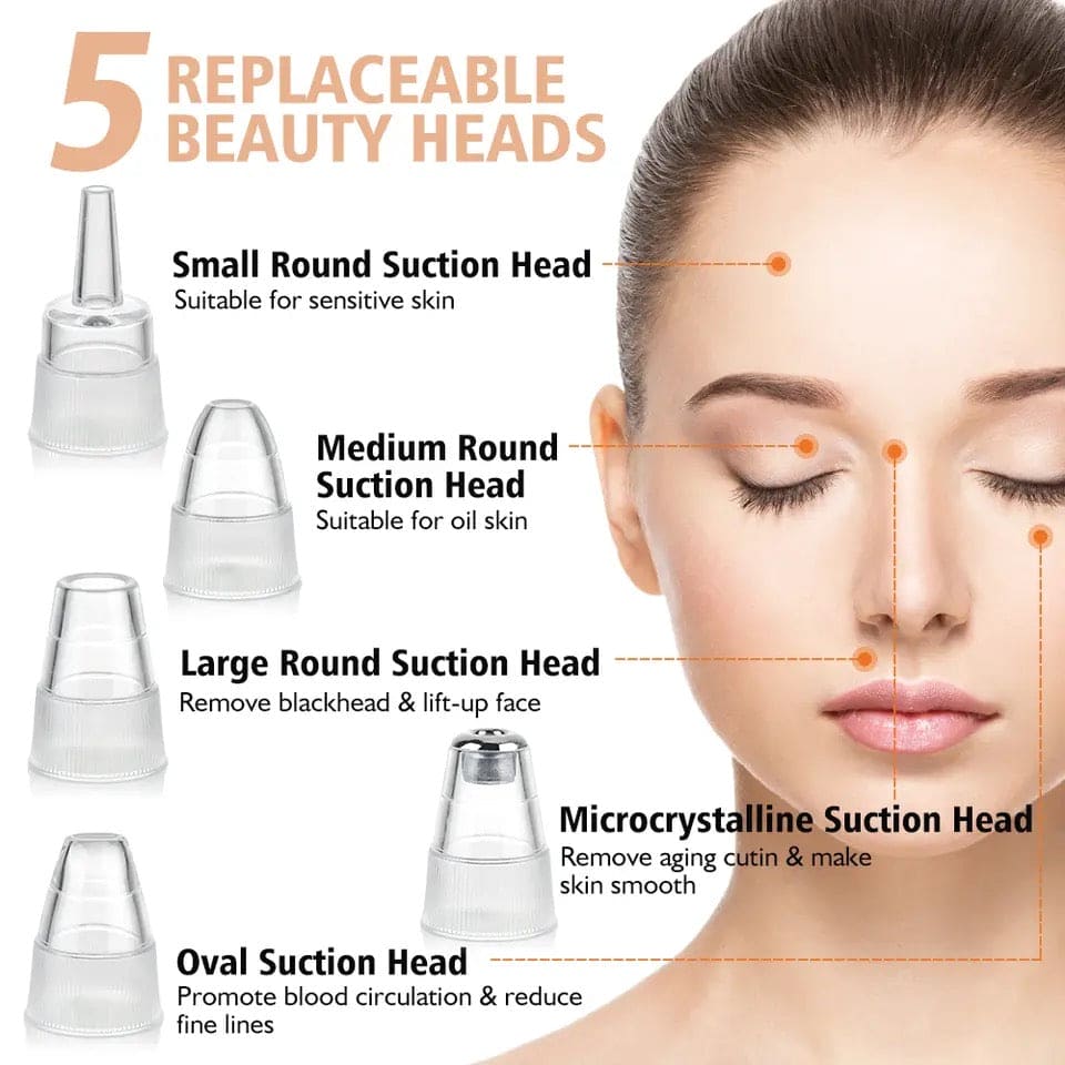 Electric Blackhead Remover, Vacuum Acne Cleaner Removal Device